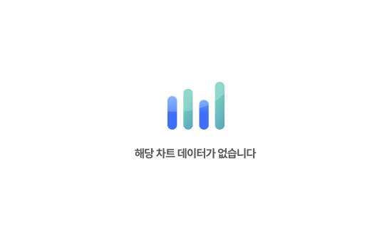 데이터 없음