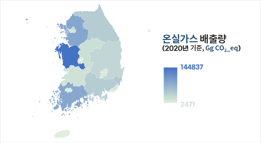 온실가스 배출량